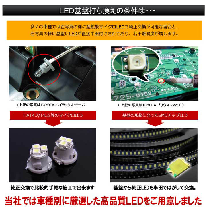 楽天市場】ノア 80系 ヴォクシー 80系 エアコン用 基盤打ち替えキット