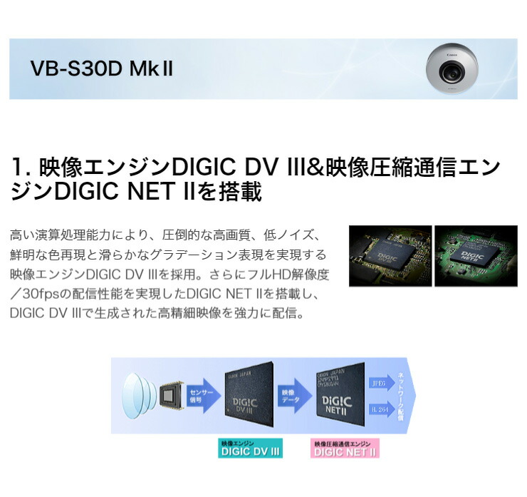 楽天市場】ネットワークカメラ Canon VB-S30D Mk II【送料無料